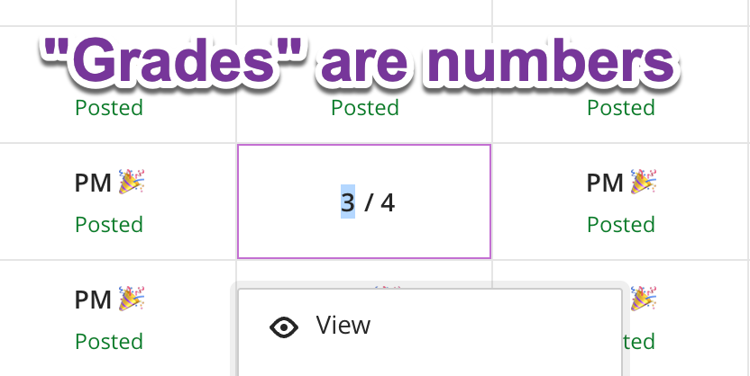 Numbers displayed in  the gradebook