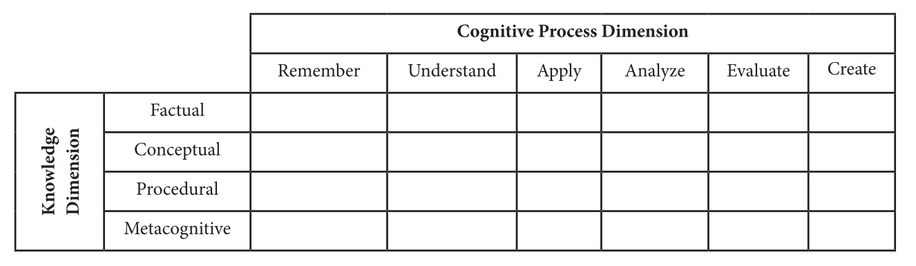 screenshot of the table reproduced in the text